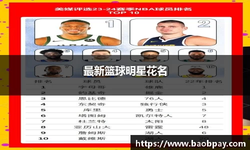 bevictor伟德国际